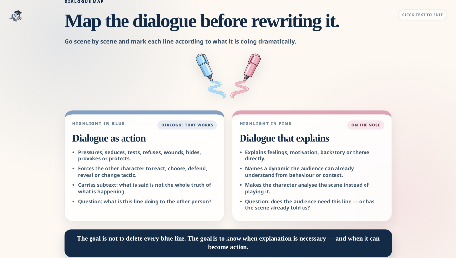 Rewrite deck worksheet comparing dialogue as action with dialogue that explains.